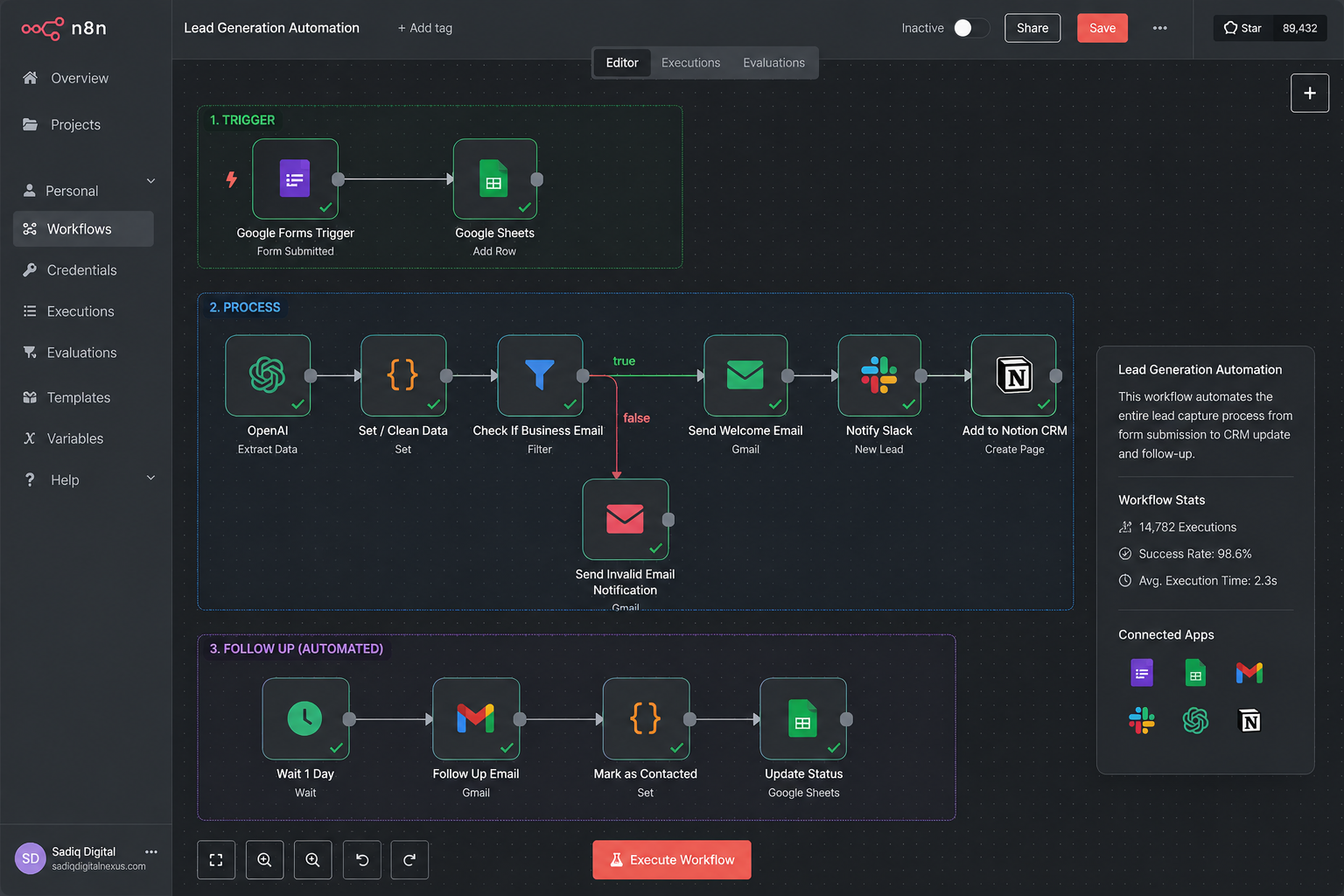 How n8n Is Making Modern Projects Easier Through Automation