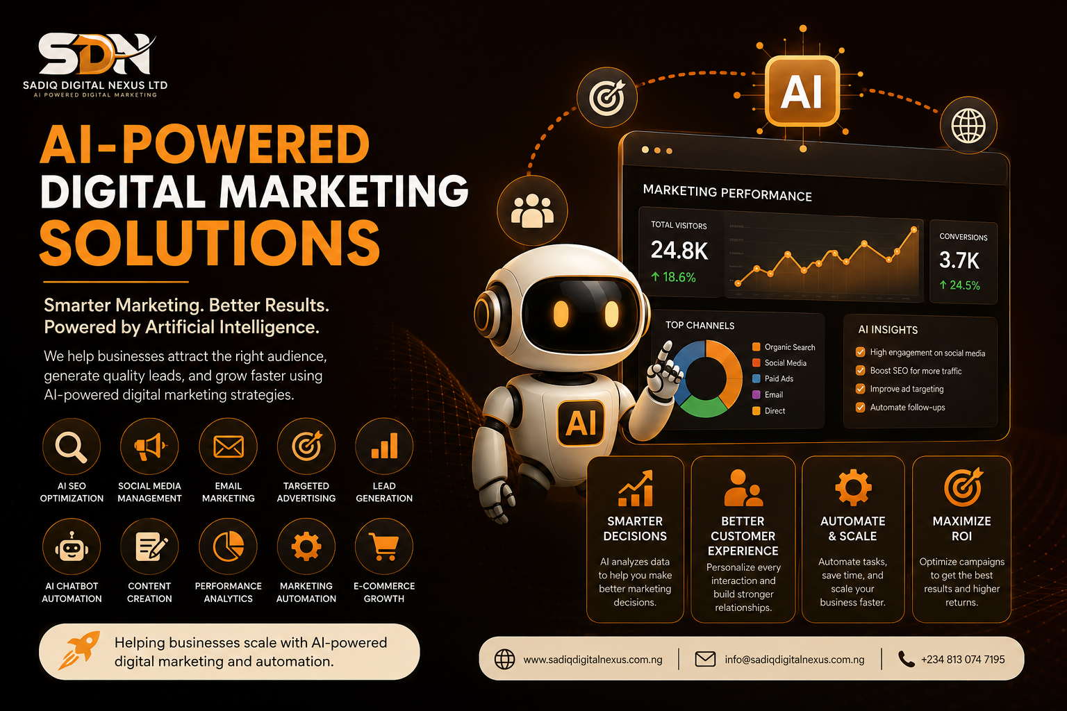 AI-Powered Digital Marketing Solutions: How AI Is Transforming Business Growth in 2026