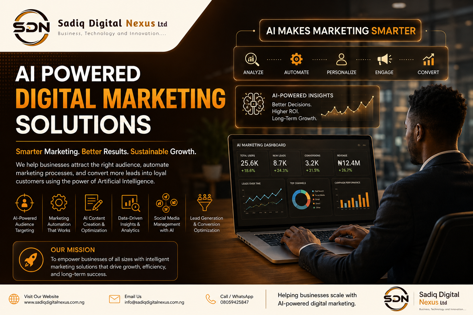 AI Powered Digital Marketing Solutions: The Complete Guide for Modern Businesses in 2026
